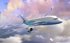 國際航協(xié)：2024年中國將成為全球最大航空市場